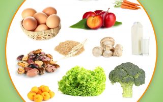Какие продукты можно диабетику?