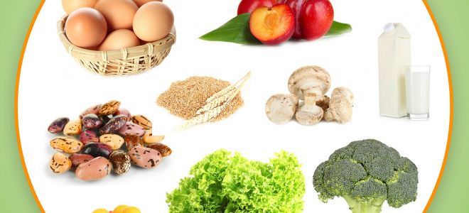 Какие продукты можно диабетику?